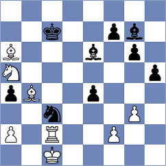 Kaliakhmet - Royal (chess.com INT, 2024)