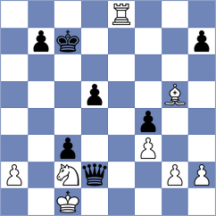 Dhulipalla - Yilmaz (chess.com INT, 2021)