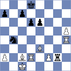 Hayrapetyan - Tifferet (chess.com INT, 2023)
