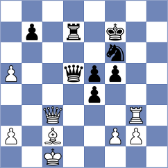 Khusnutdinov - Golubev (chess.com INT, 2021)