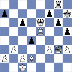 Salazar Olchowski - Sargsyan (Chess.com INT, 2020)