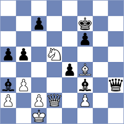 Chernomordik - Ohanyan (chess.com INT, 2023)