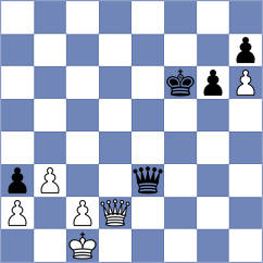 Aliaga Fernandez - Voit (FIDE Online Arena INT, 2024)