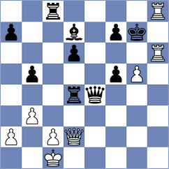 Karaev - Abarca Gonzalez (chess.com INT, 2022)
