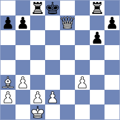 Bas Mas - Negron Lizarazo (chess.com INT, 2023)