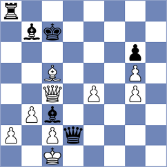 Sanchez - Obolentseva (chess.com INT, 2021)