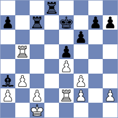 Sreyas - Schitco (chess.com INT, 2024)