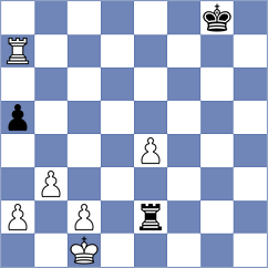 Davidson - Torres Dominguez (chess.com INT, 2023)