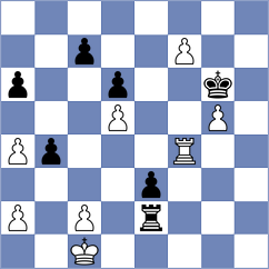 Kuderinov - Kalajzic (chess.com INT, 2023)