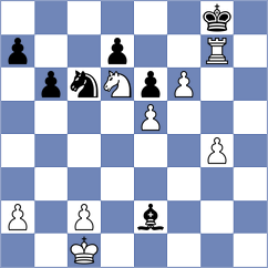 Annaberdiyev - Minina (chess.com INT, 2024)