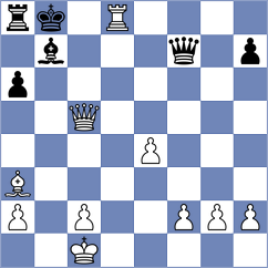 Chan - Salinas Herrera (Chess.com INT, 2020)