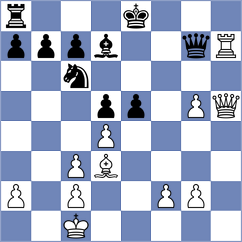Kohler - Funderburg (chess.com INT, 2023)