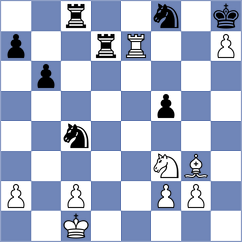 Yeletsky - Bluebaum (chess.com INT, 2024)