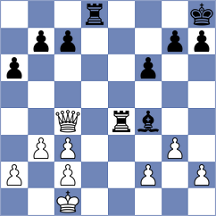 Kunal - Bowden (chess.com INT, 2024)