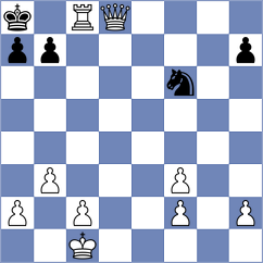 Coelho - Dolezal (chess.com INT, 2024)