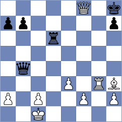 Senthilkumar - Sevgi (chess.com INT, 2024)