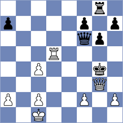 Zubov - Koellner (Chess.com INT, 2021)