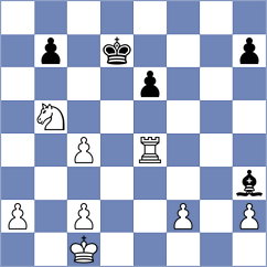 Vakhlamov - Wang (chess.com INT, 2023)