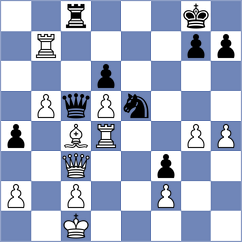 Ehlvest - Molner (Chess.com INT, 2020)