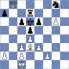 Pchelkin - Astasio Lopez (Chess.com INT, 2018)