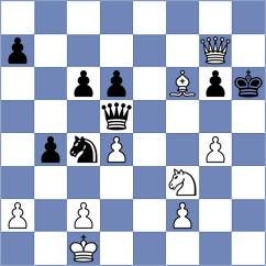 Abarca Gonzalez - Paravyan (chess.com INT, 2022)