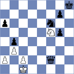 Zaksaite - Shafigullina (FIDE Online Arena INT, 2024)