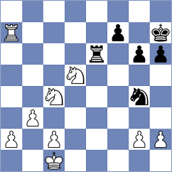 Janaszak - Akhayan (chess.com INT, 2023)