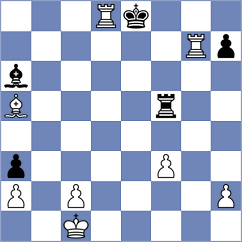 Azimi - Hamed Monfared (Chess.com INT, 2021)