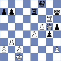 Munoz - Caku (chess.com INT, 2024)