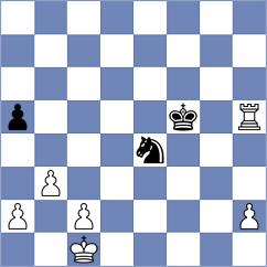 Itgelt - Migot (chess.com INT, 2023)