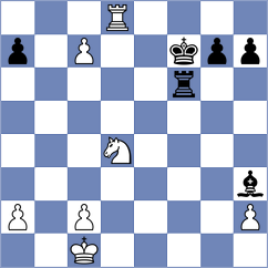 Paravyan - Skatchkov (chess.com INT, 2024)