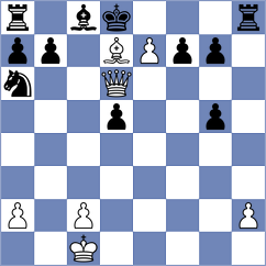 Moll - Wiebe (Chess.com INT, 2020)