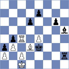 Kusluvan - Schut (chess.com INT, 2021)
