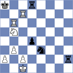 Salman - Sadykov (chess.com INT, 2023)