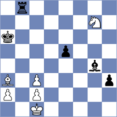Erdogdu - Lu Shanglei (chess.com INT, 2023)