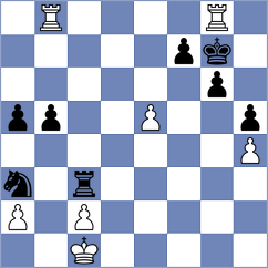 Ismagambetov - Sanchez Alvarez (Chess.com INT, 2020)