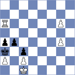 Gelman - Klukin (chess.com INT, 2024)