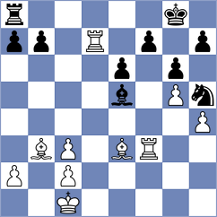 Golubev - Vila Dupla (chess.com INT, 2023)