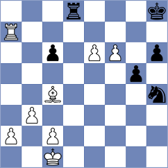 Womacka - Schut (chess.com INT, 2024)