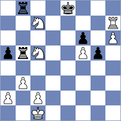 Dowgird - Schut (Chess.com INT, 2021)