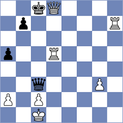 Kozakov - Agasiyev (chess.com INT, 2024)