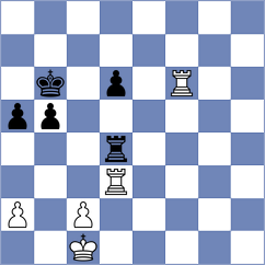 Velavaa Ragavesh - Kozin (chess.com INT, 2024)