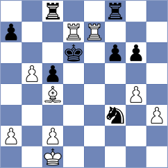 Kourkoulos Arditis - Moroni (chess.com INT, 2023)