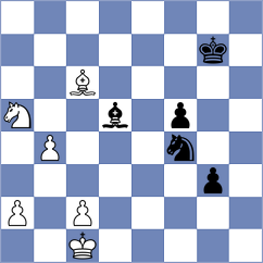 Janaszak - Indricans (Chess.com INT, 2017)