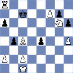 Schroeder - Cabezas Solano (chess.com INT, 2023)