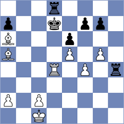 Shahade - Mirzaad (Chess.com INT, 2020)