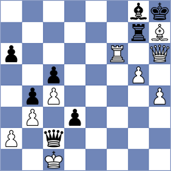 Ishbaev - Herman (chess.com INT, 2023)