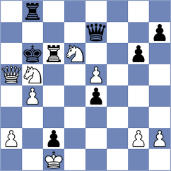 Hungaski - Szyszylo (chess.com INT, 2024)