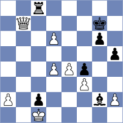 Tong - Steenbekkers (chess.com INT, 2021)