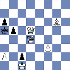 Bodnaruk - Gonzalez (chess.com INT, 2023)